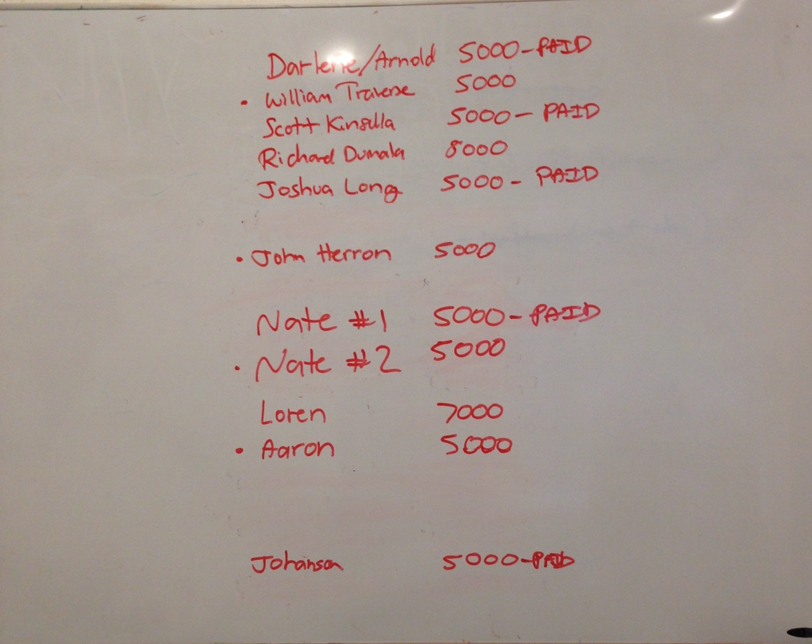 SkillSets Online accounting system in 2005
